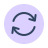 آپدیت خودکار رتبه